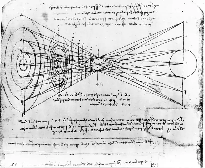 Leonardo da Vinci IQ - The greatest of All Time