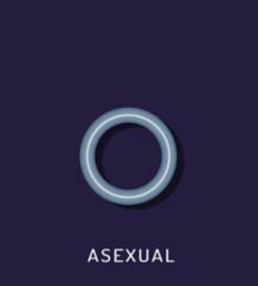 Asexuality