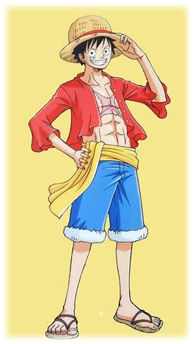 How tall is Monkey D Luffy?