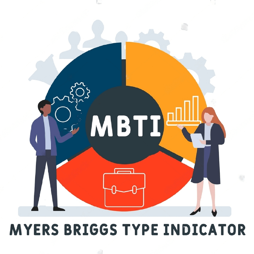 Other features of MBTI