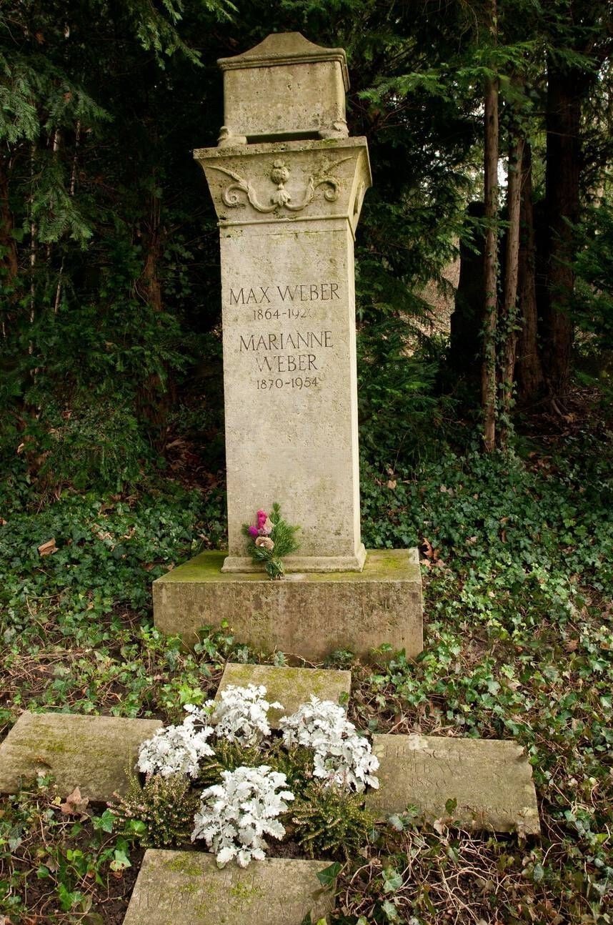 Where was Max Weber buried?