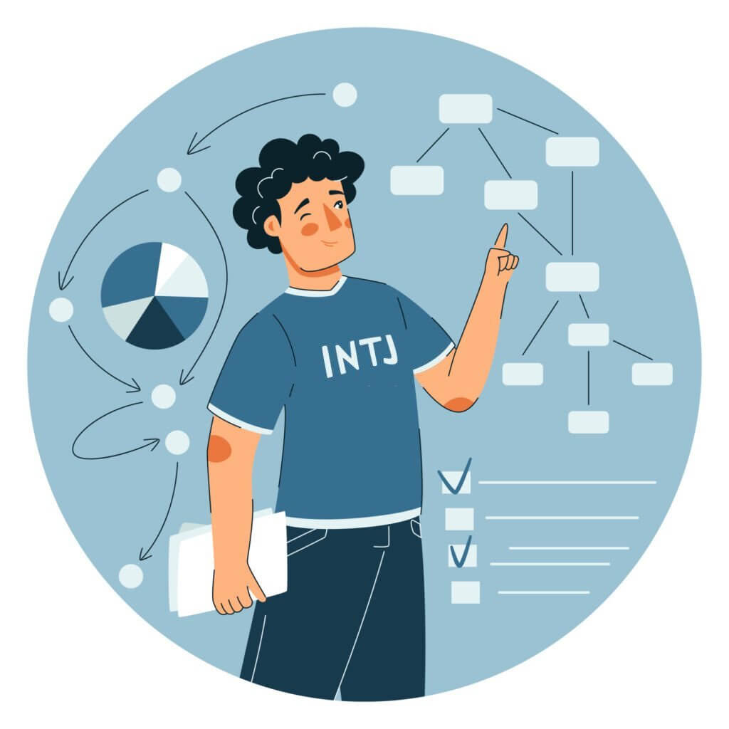 INTJ MBTI personality type: The Mastermind's learning is endless